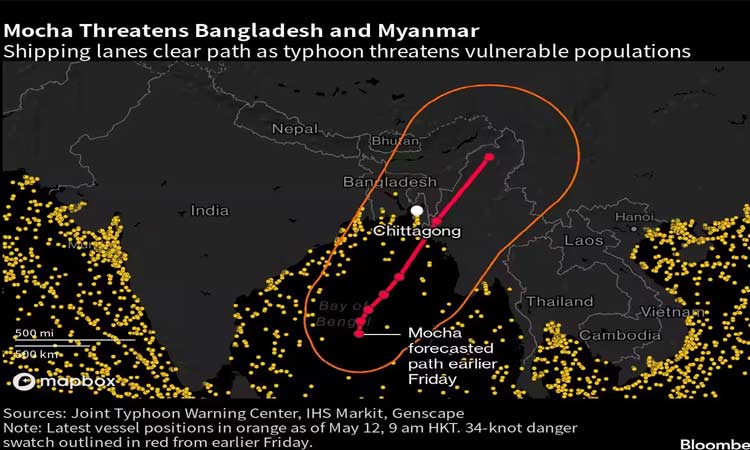 Mocha threat to Bangladesh