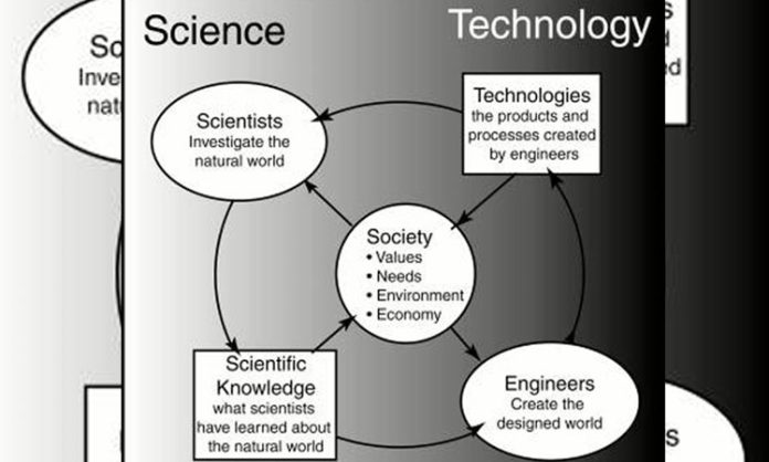 scientific technological knowledge