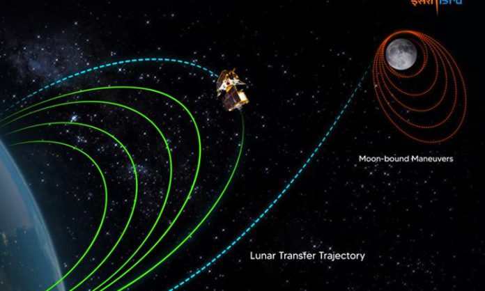 Chandrayaan-3 successfully completes final earth orbit