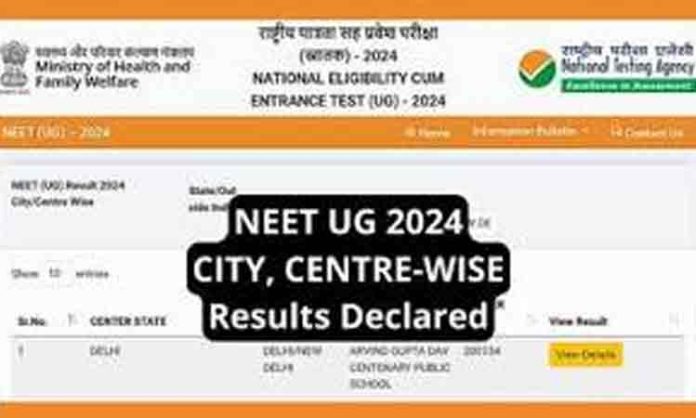 NEET PG 2024 results