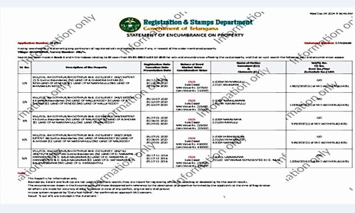 Land scam in Mahaboobnagar revenue