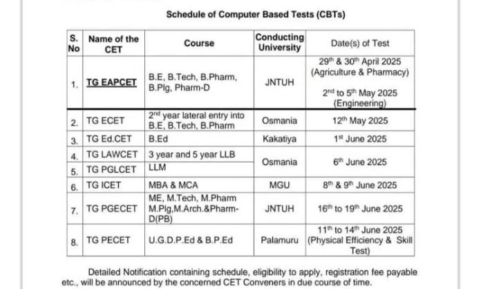 Telangana Board of Higher Education finalized Common Entrance Examination